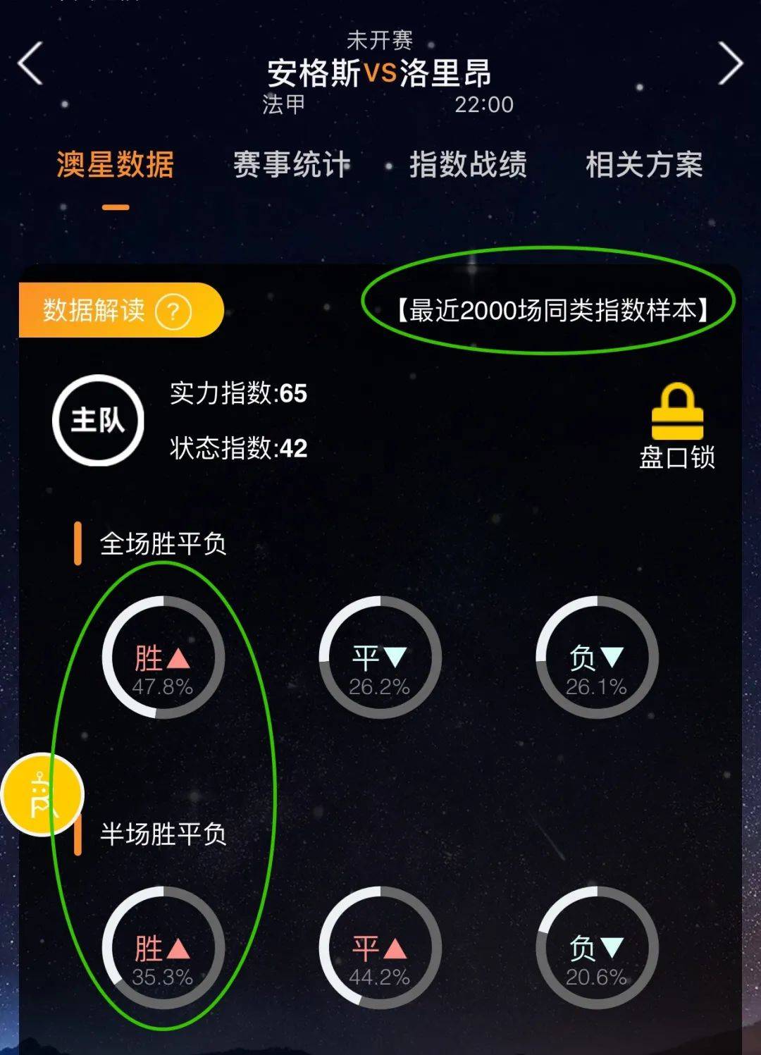 离不开