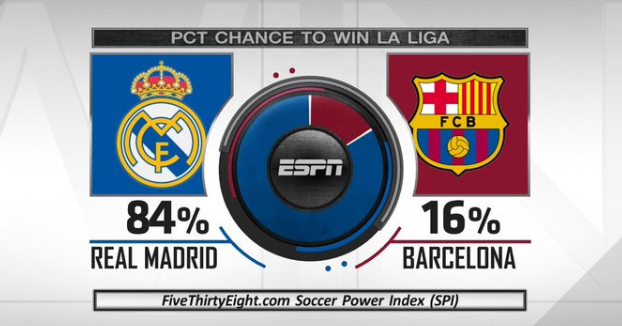 键词布局策 键词布局策